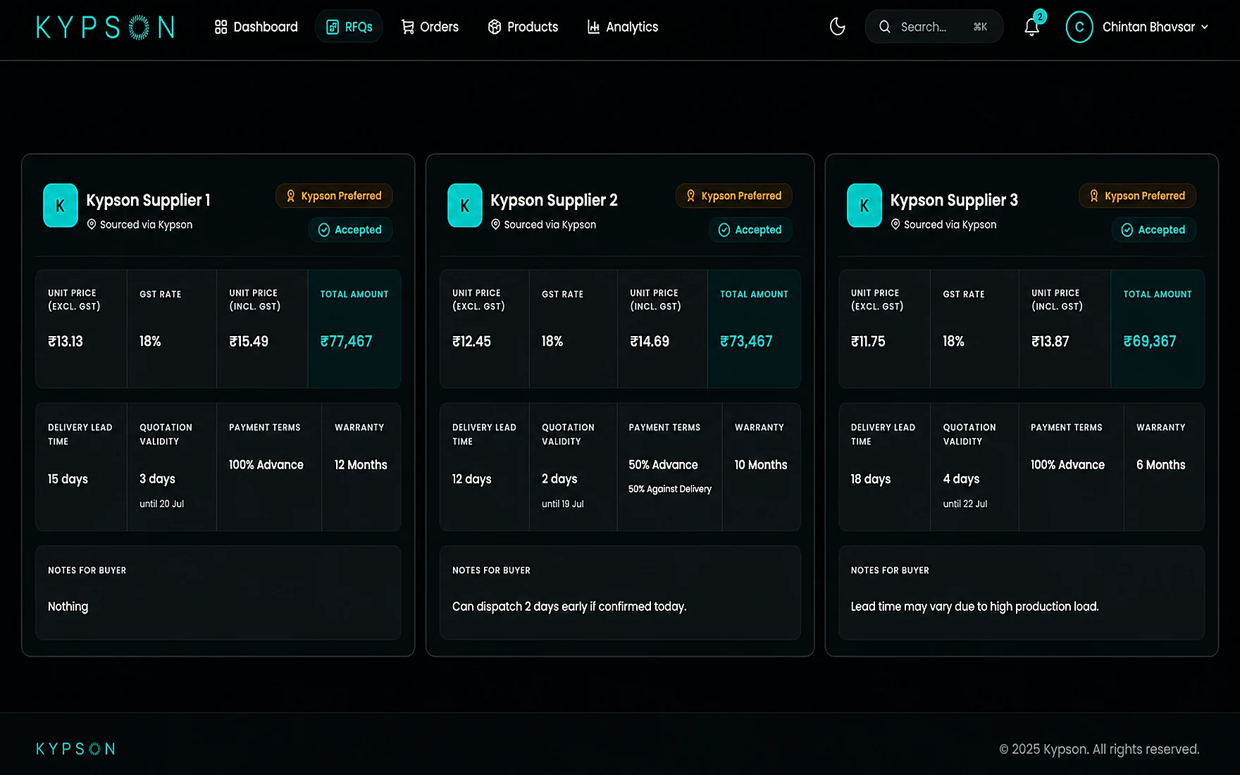 Buyer step 2: Compare & choose